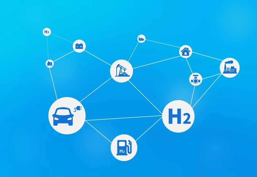 Kasus perusahaan terbaru tentang Hydrogen Energy Solutions | Multi-Dimensional Innovation for Effective Hydrogen Protection