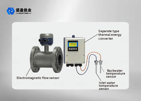 Good price NYLL-CH 1.6MPa 2.5Mpa Pengukur Aliran Air Elektromagnetik Diameter Nominal on line