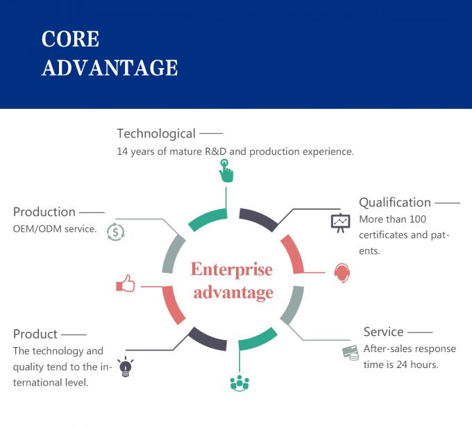 Density Meter -tipe probe untuk Pengukuran yang Tepat 4