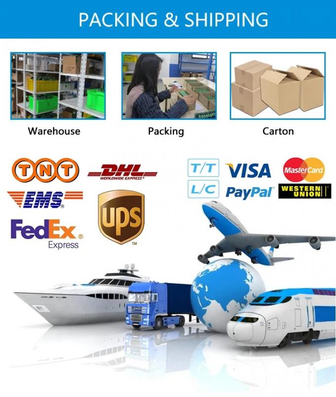 Sensor Industri Cerdas Untuk Bahan Bakar 4