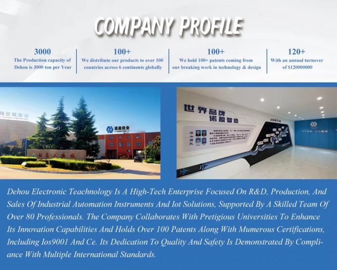 Sensor Tingkat Radar 80GHz dengan Teknologi Gelombang Milimeter, Pengukuran Sensor Tingkat Radar Air RS485 4